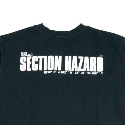 SECTION HAZARD TRIKO