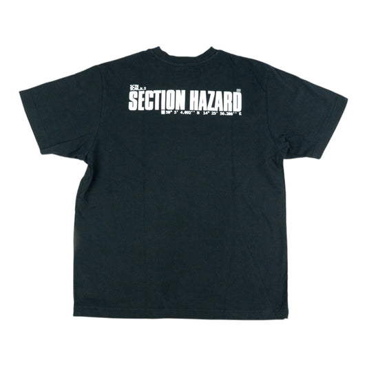 SECTION HAZARD TRIKO